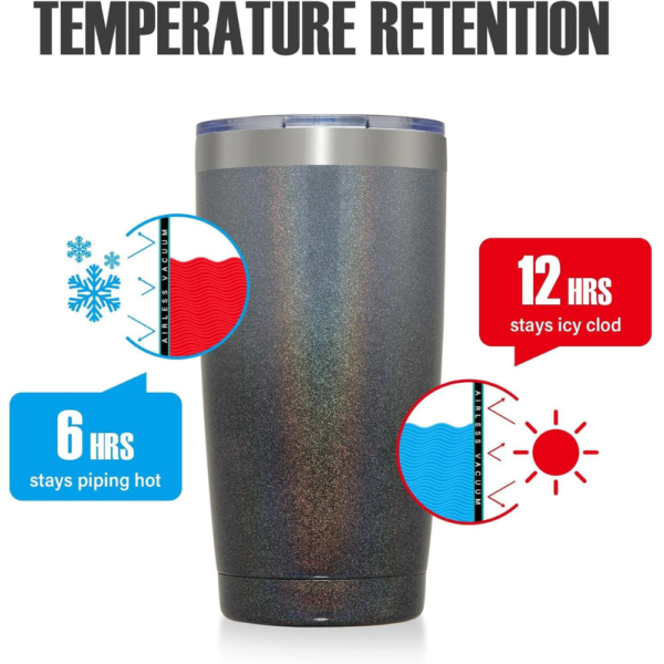 20oz Tumbler 2 Pack Double Wall Vacuum Insulated - Image 3
